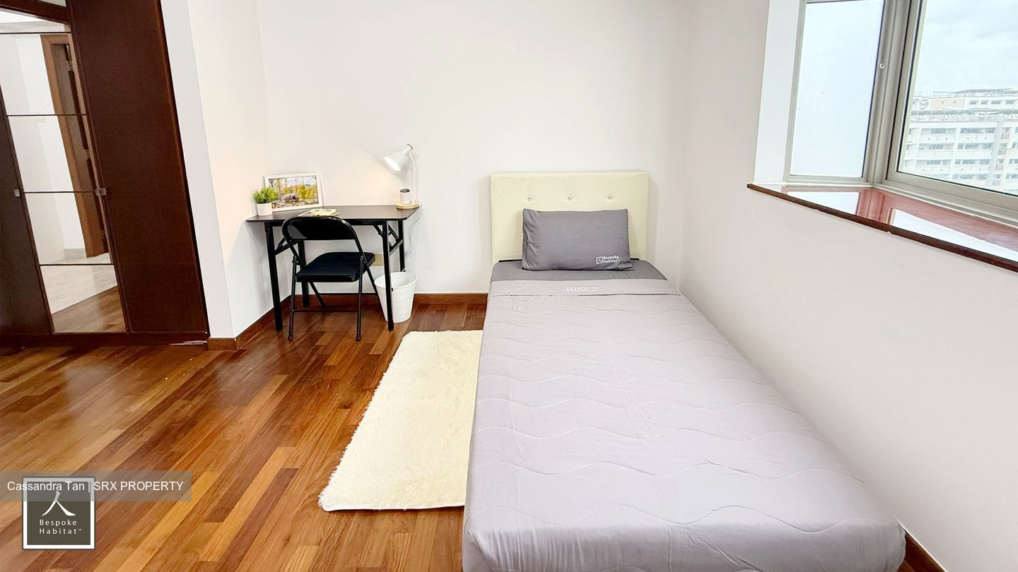 Modena (D18), Condominium #600246961